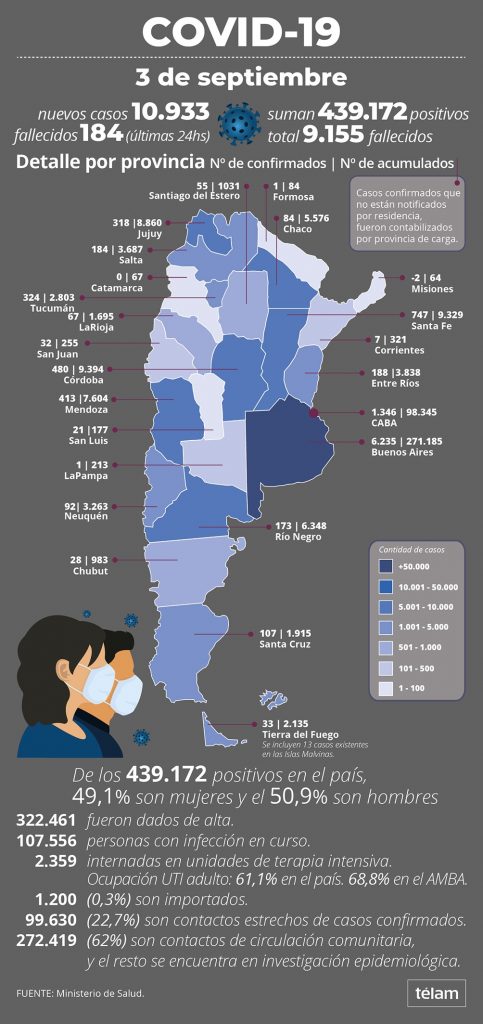 Esta imagen tiene un atributo alt vacío; el nombre del archivo es mapa-del-covid-483x1024.jpg