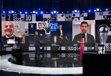 Premios The Best de FIFA: Lewandowski y Klopp superaron a Messi y Bielsa entre los mejores del año