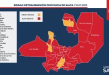 Hay 20 departamentos con alto riesgo sanitario por coronavirus en Salta