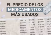 ¡El choreo de los medicamentos! Gobierno impulsa medidas para desmantelar el lobby de los laboratorios