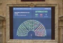 Contundente rechazo a los vetos de Milei: Diputados ratificó el financiamiento del Garrahan y las universidades