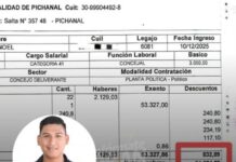 Concejal de Pichanal denunció que cobra $54.624 mientras otros superan el millón de pesos