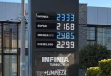 Volvieron a aumentar los combustibles en Salta y llenar el tanque cuesta hasta $1400 más que hace un mes