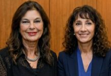 El Senado aprobó los pliegos de Adriana Rodríguez Faraldo y María Gauffin como jueces de la Corte